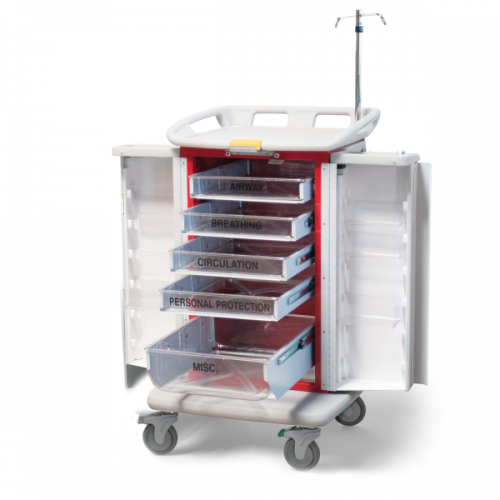Emergency Carts Waterloo Healthcare