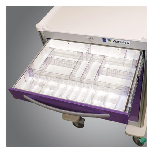 Anesthesia Divider Systems