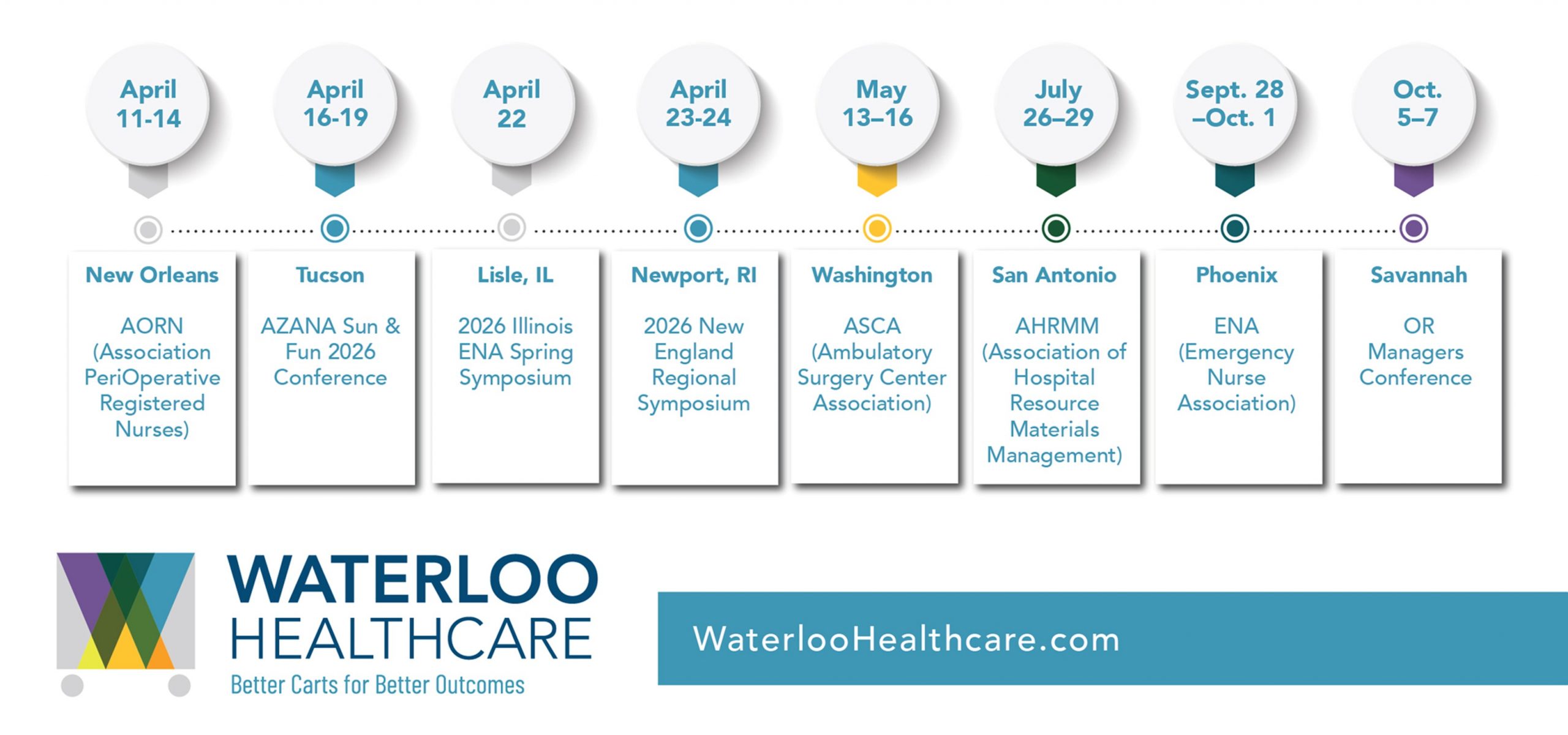 Waterloo Healthcare 2026 Conference Schedule