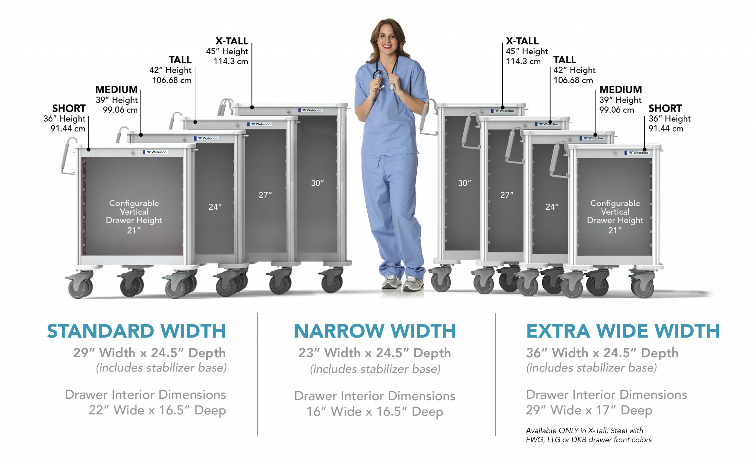 Waterloo Healthcare Cart Sizes Chart