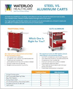 aluminum cs steel carts flyer