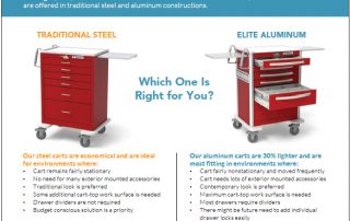 aluminum cs steel carts flyer