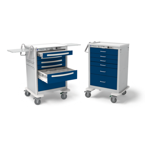 Anesthesia Carts: The Best Carts for Your Medical Facility