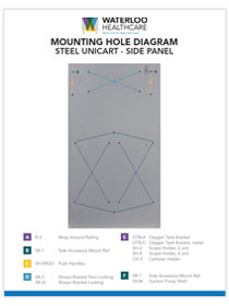 Mounting Hole Diagram for Steel Unicart