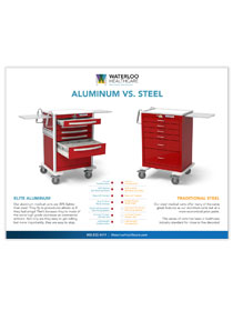 Aluminum vs Steel Product Sheet